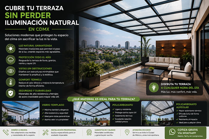 Cómo cubrir una terraza sin perder iluminación natural en CDMX