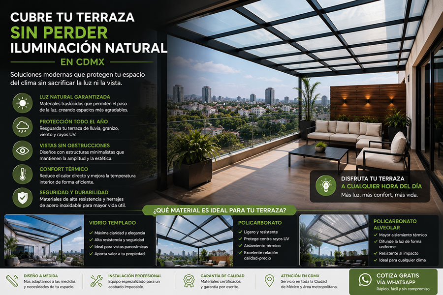 Cómo cubrir una terraza sin perder iluminación natural