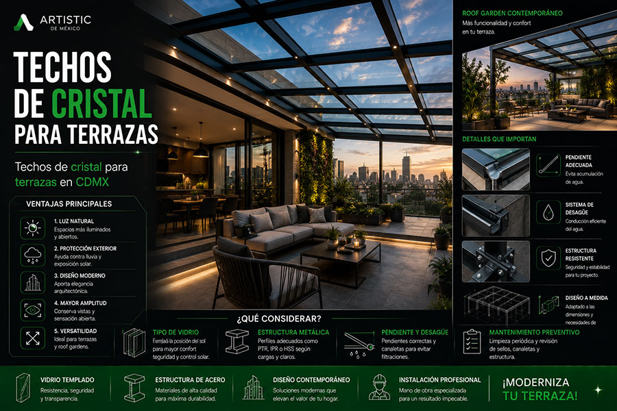 Techo moderno de cristal para terraza en CDMX